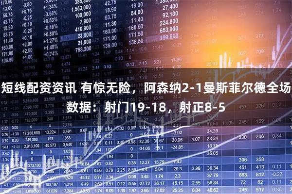 短线配资资讯 有惊无险，阿森纳2-1曼斯菲尔德全场数据：射门19-18，射正8-5